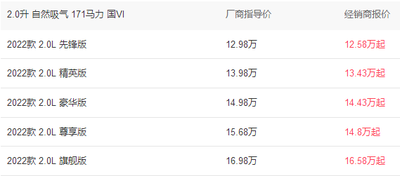 丰田卡罗拉锐放2022款报价，卡罗拉锐放2022款油电混合真实落地价