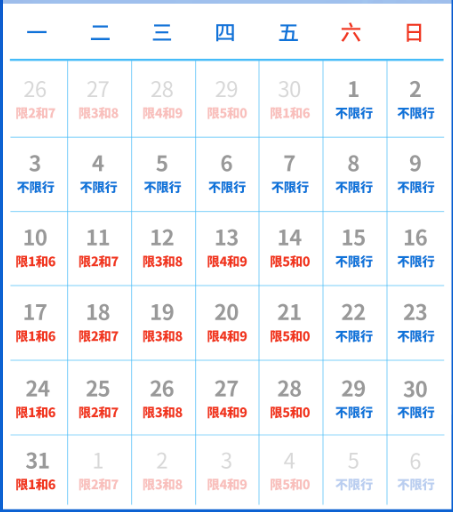2022年北京10月新一轮限号，北京10月份限号日历