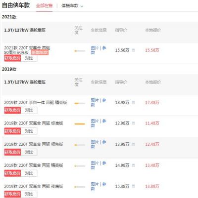 自由侠jeep价格是多少 仅需12.62万性价比超高