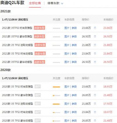 奥迪q2l价报价多少 19.17万/百公里油耗仅为6.1L